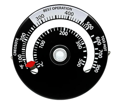 Fireplace Thermometer with Fan and Oven Thermometer