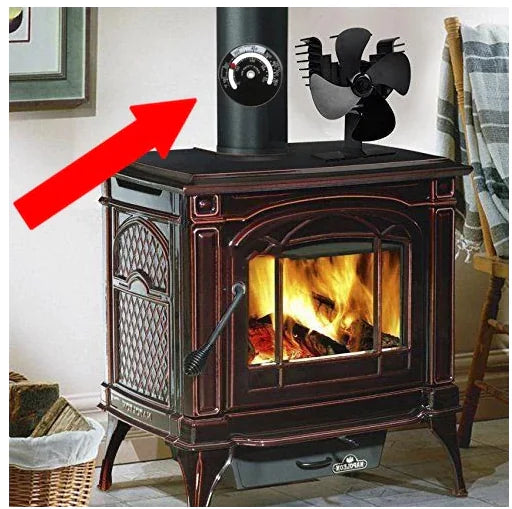 Fireplace Thermometer with Fan and Oven Thermometer